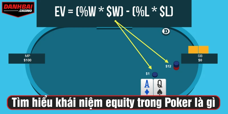 Tìm hiểu khái niệm equity trong Poker là gì
