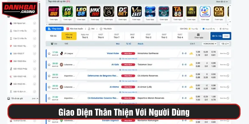 Giao diện thân thiện với người dùng