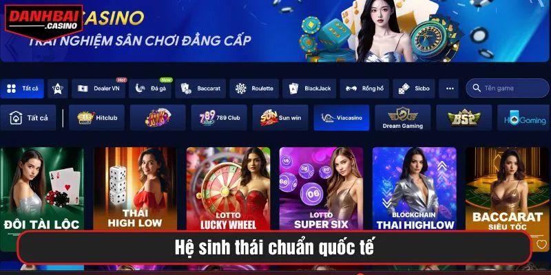 Hệ sinh thái chuẩn quốc tế