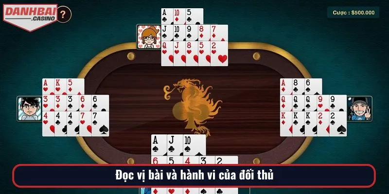 Nhận diện và phán đoán chiến thuật đối phương