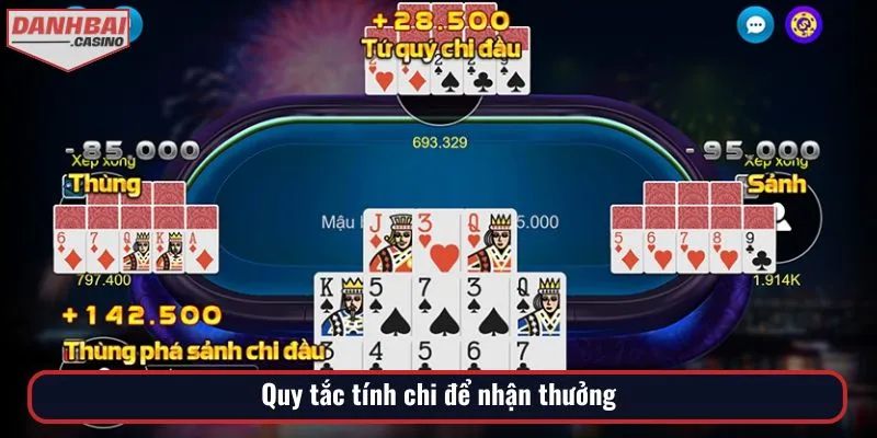 Cơ chế tính chi để nhận tiền thưởng