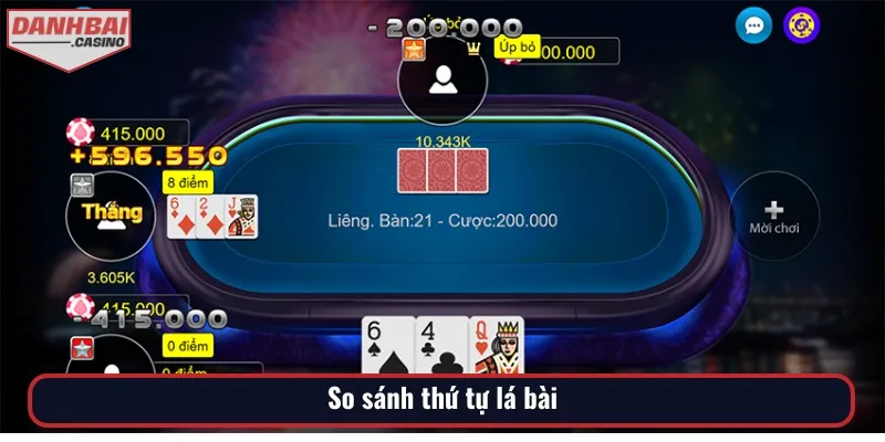 Để biết sáp trong 3 cây là gì, ta có thể so sánh thứ tự các lá bài